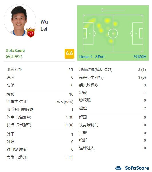 亚洲激情精品