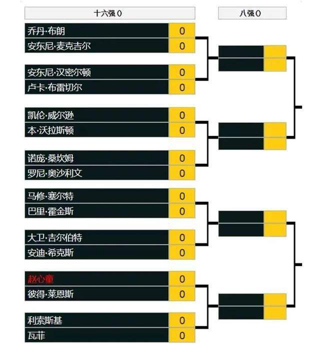 久久av网址