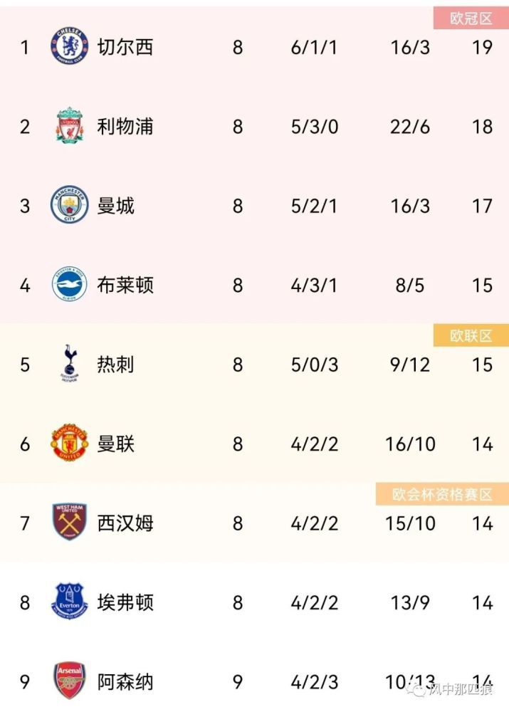 婷婷激情四射