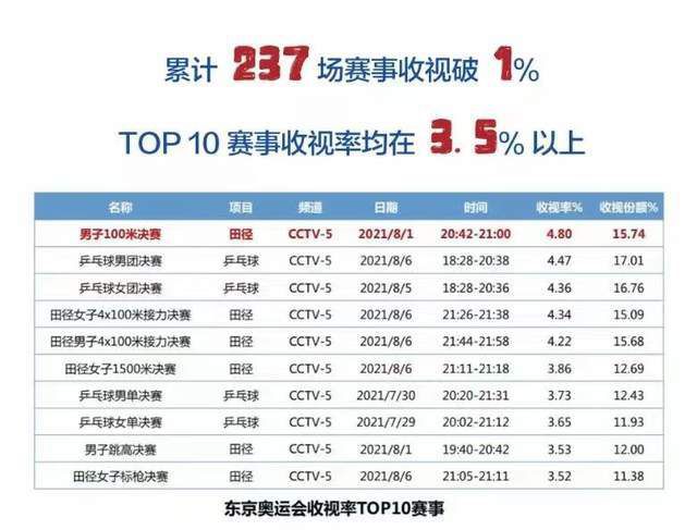 老头把我添高潮了95视频